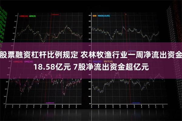 股票融资杠杆比例规定 农林牧渔行业一周净流出资金18.5