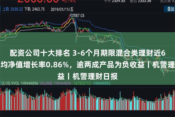 配资公司十大排名 3-6个月期限混合类理财近6个月平均净值增长率0.86%，逾两成产品为负收益丨机警理财日报