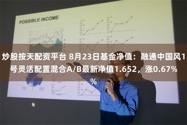 炒股按天配资平台 8月23日基金净值：融通中国风1号灵活配置混合A/B最新净值1.652，涨0.67%