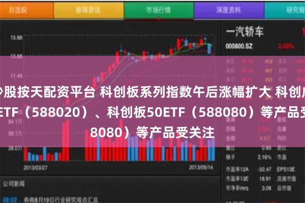 炒股按天配资平台 科创板系列指数午后涨幅扩大 科创成长50ETF（588020）、科创板50ETF（588080）等产品受关注