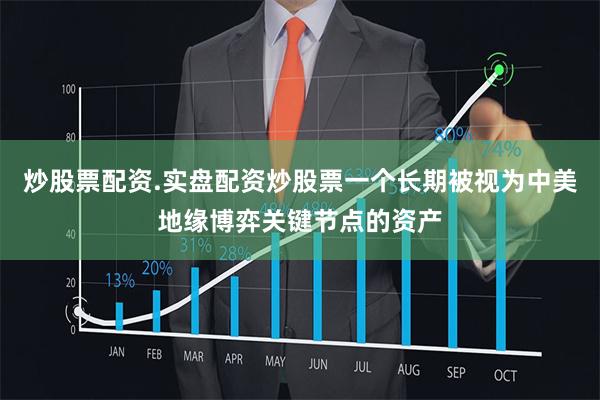 炒股票配资.实盘配资炒股票一个长期被视为中美地缘博弈关键节点的资产